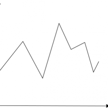 ΔΗΜΟΣΚΟΠΗΣΗ - ΕΡΕΥΝΑ