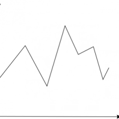 ΔΗΜΟΣΚΟΠΗΣΗ - ΕΡΕΥΝΑ